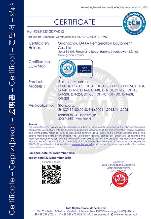 CE Certificate