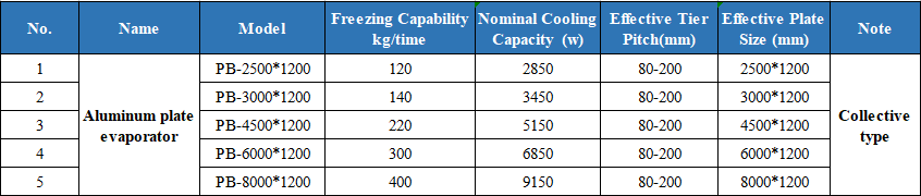 Aluminum Plate Evaporator