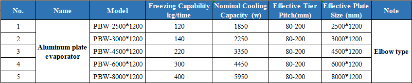 Aluminum Plate Evaporator